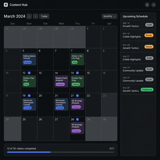 Content Calendar planner